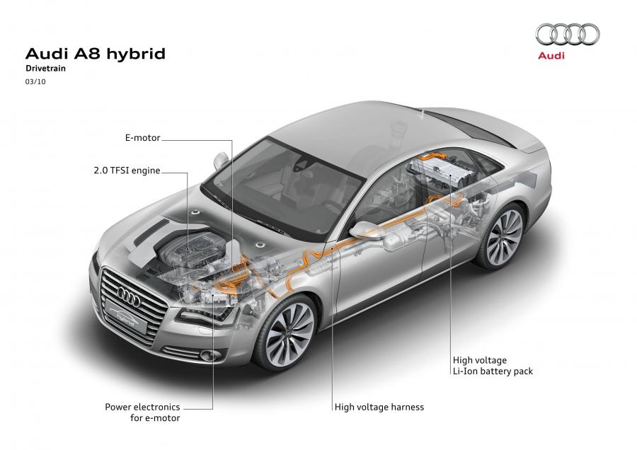 Схема Audi A8 Hybrid (D4) 2011 года  (WW) (фото 51 из 67)
